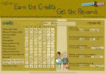 Credit Chart for Boys Credit Chart for Boys